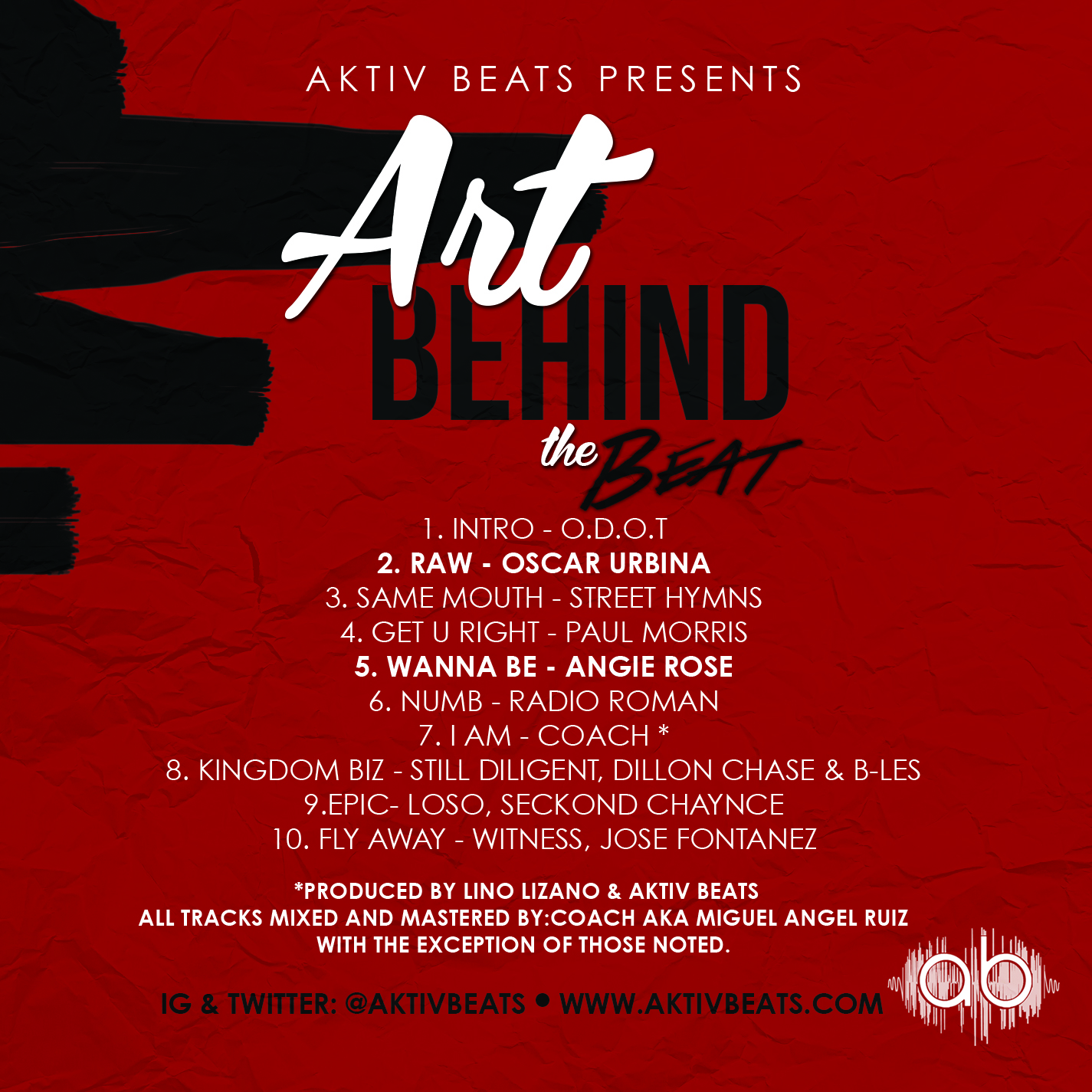 Art Behind The Beat Back Cover