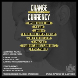 Toi-ChangeOverCurrency-Tracklist