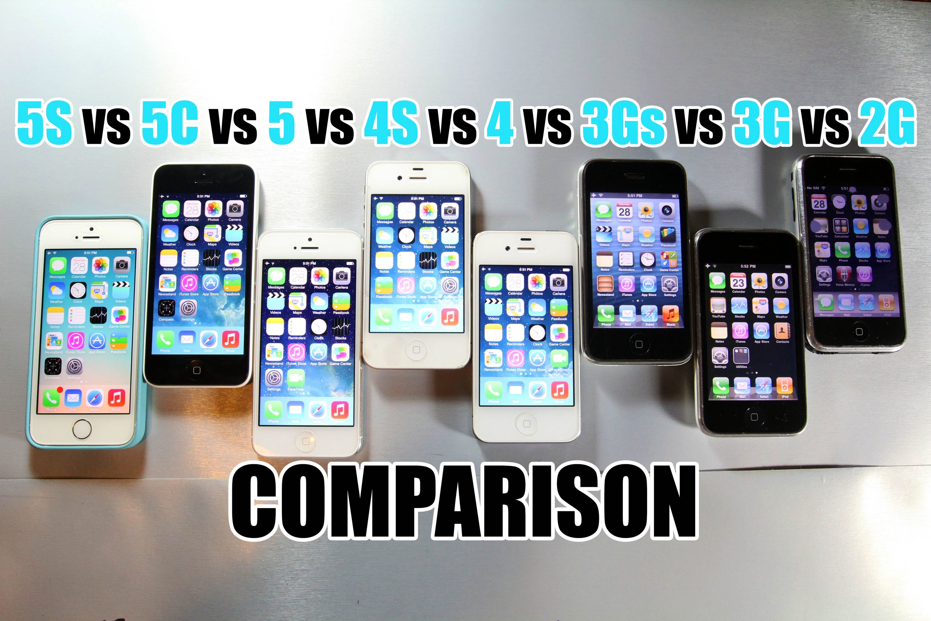 Is Upgrading to the iPhone 5s or 5c Worth It?