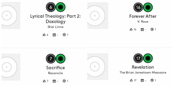 V. Rose, Shai Linne & Reconcile Billboard Chart Positions