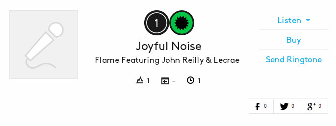 “Joyful Noise” Appears Atop Hot Gospel & Gospel Streaming Billboard Charts