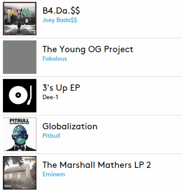 Dee-1’s 3’s Up EP Lands Alongside Elite Hip-Hop Artists On Billboard Chart